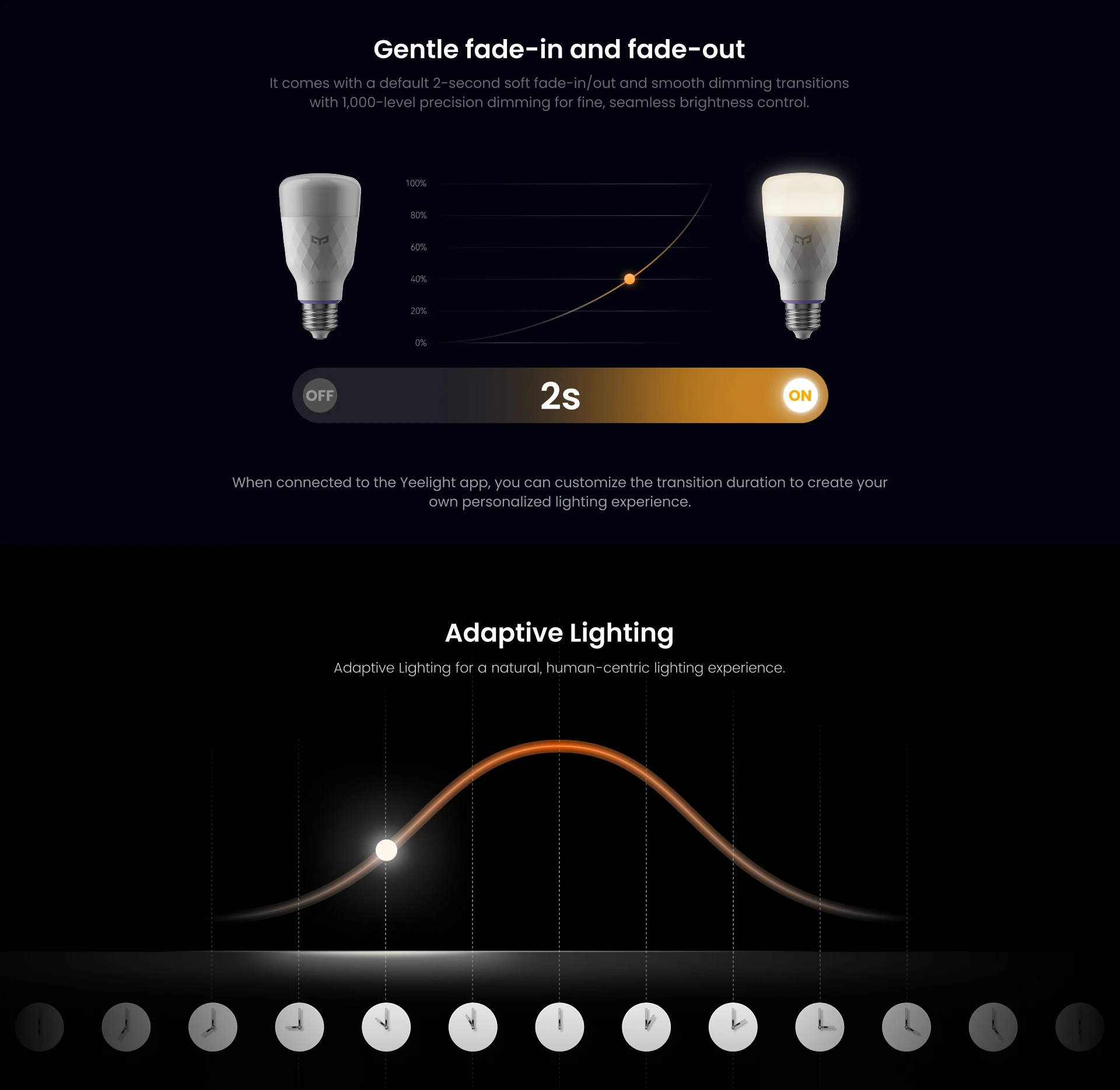 Smart LED Bulb D1 marketing section 2/5