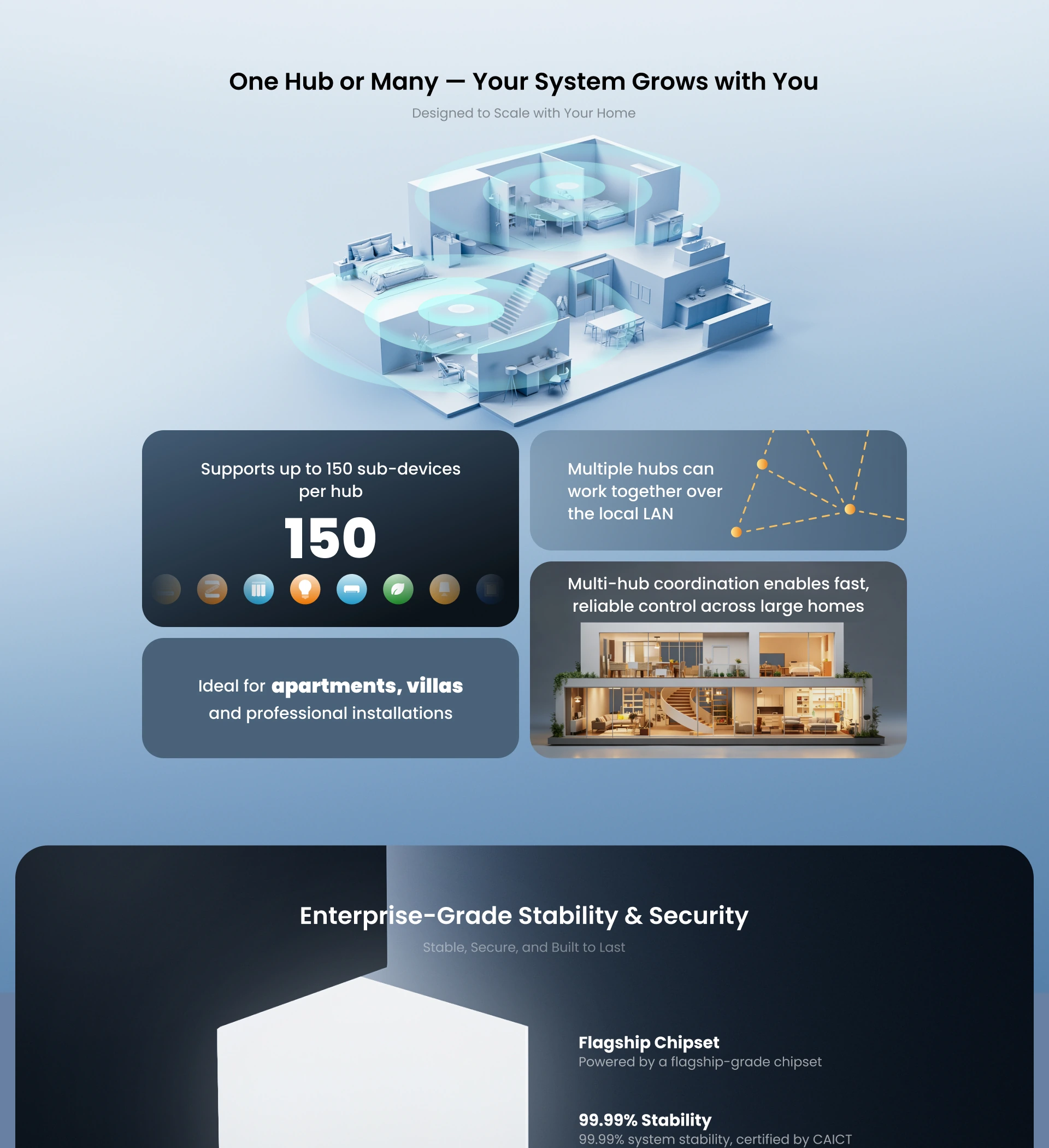 Smart Home Hub E1 marketing section 3/6