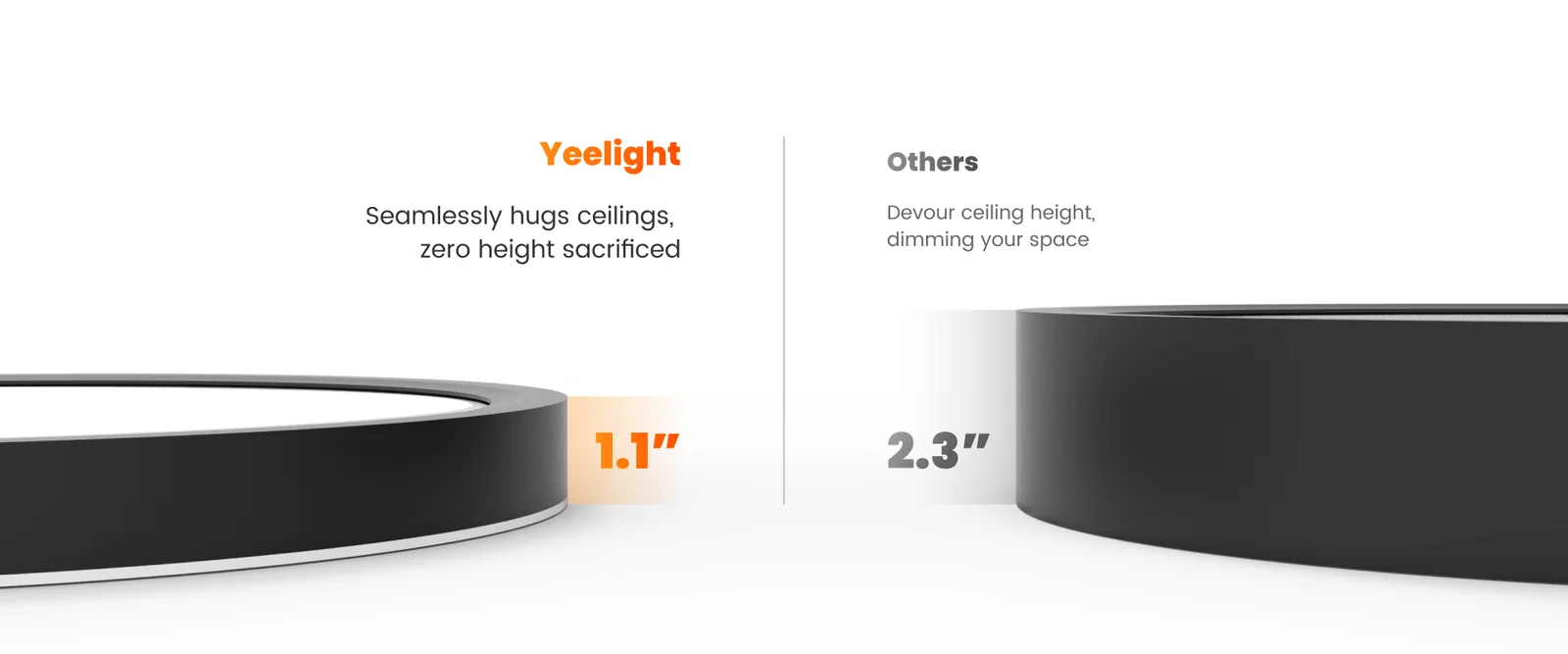 Yeelight Meteor Ceiling Lamp feature panel showing ambient lighting modes